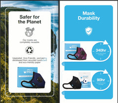 Cambridge Mask PRO N99 for Kids and Adults - The Admiral Proof Online Store