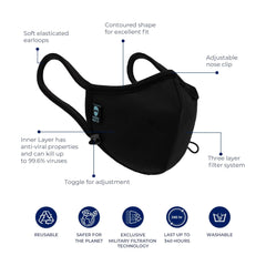 Cambridge Mask PRO N99 for Kids and Adults - The Watson Proof Online Store
